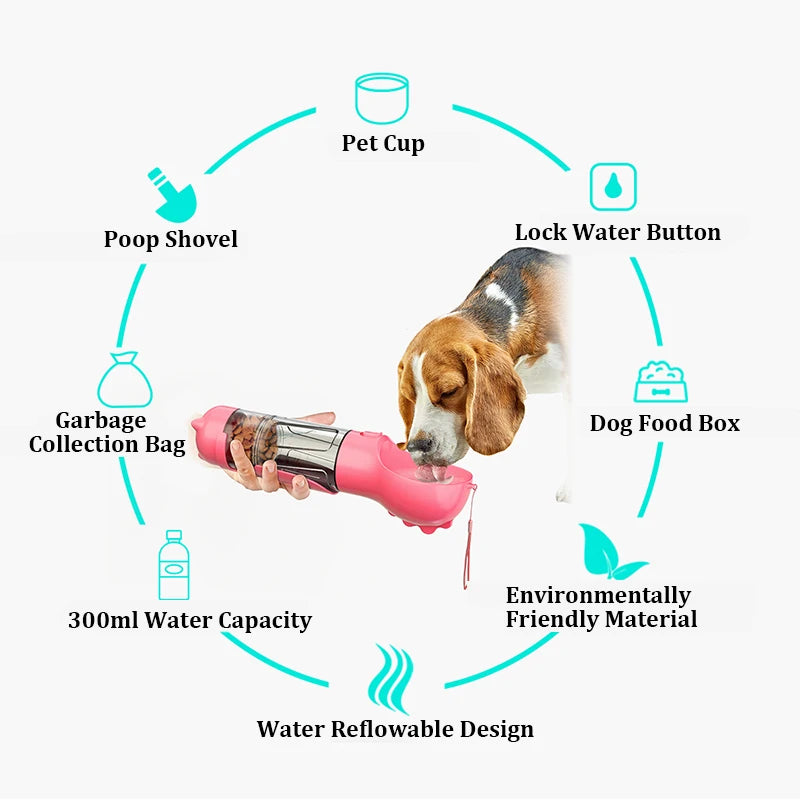 Portable Cat And Dog Water Bottle And Feeder