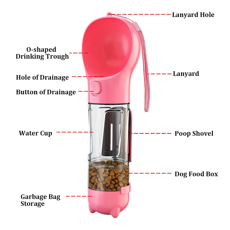 Portable Cat And Dog Water Bottle And Feeder